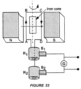 NCERT Solutions for Class 10 Science Chapter 13 Magnetic Effects of Electric Current 11